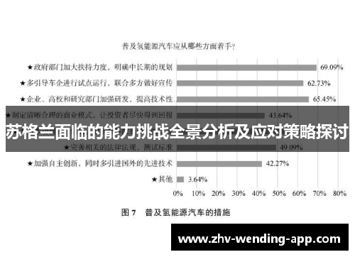 苏格兰面临的能力挑战全景分析及应对策略探讨