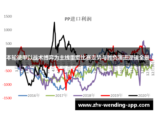 本轮德甲以战术博弈为主线重塑比赛走势与胜负演进逻辑全景 本轮德甲以战术博弈为主线重塑比赛走势与胜负演进逻辑全景