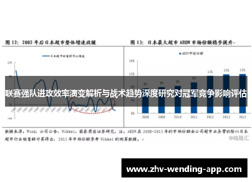 联赛强队进攻效率演变解析与战术趋势深度研究对冠军竞争影响评估 联赛强队进攻效率演变解析与战术趋势深度研究对冠军竞争影响评估